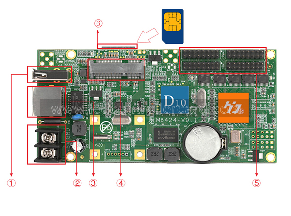HUIDU HD-D10 + WiFi Module Asynchronous Full-color LED Display Controller